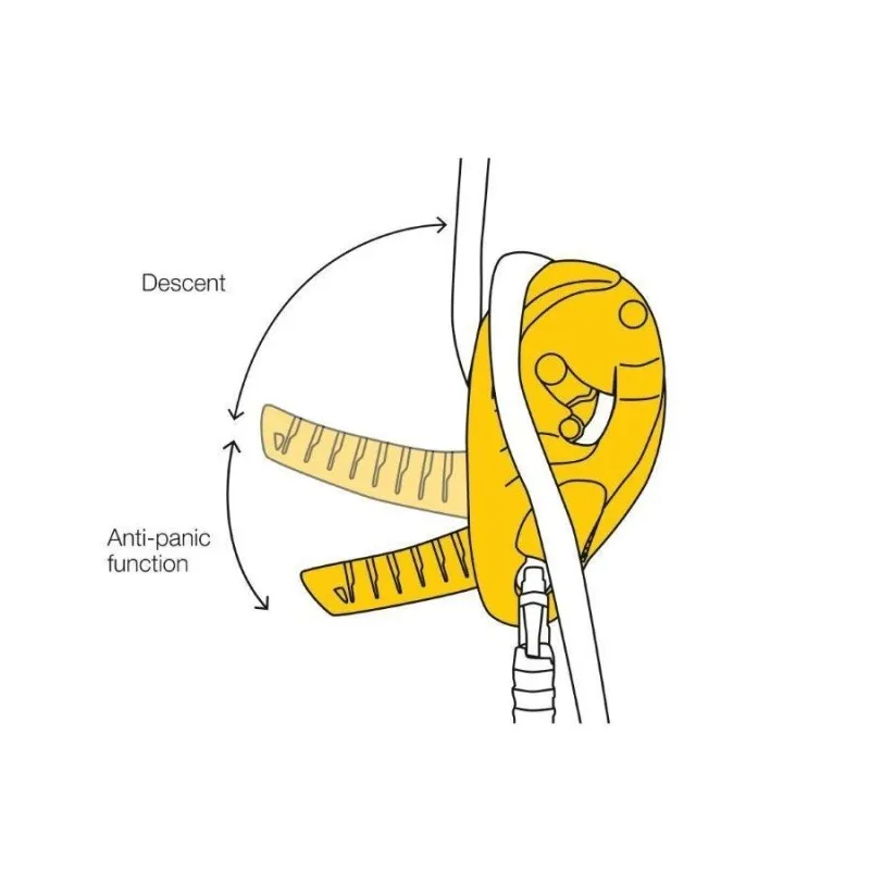 DESCENSOR PARA RESCATES PETZL ID L